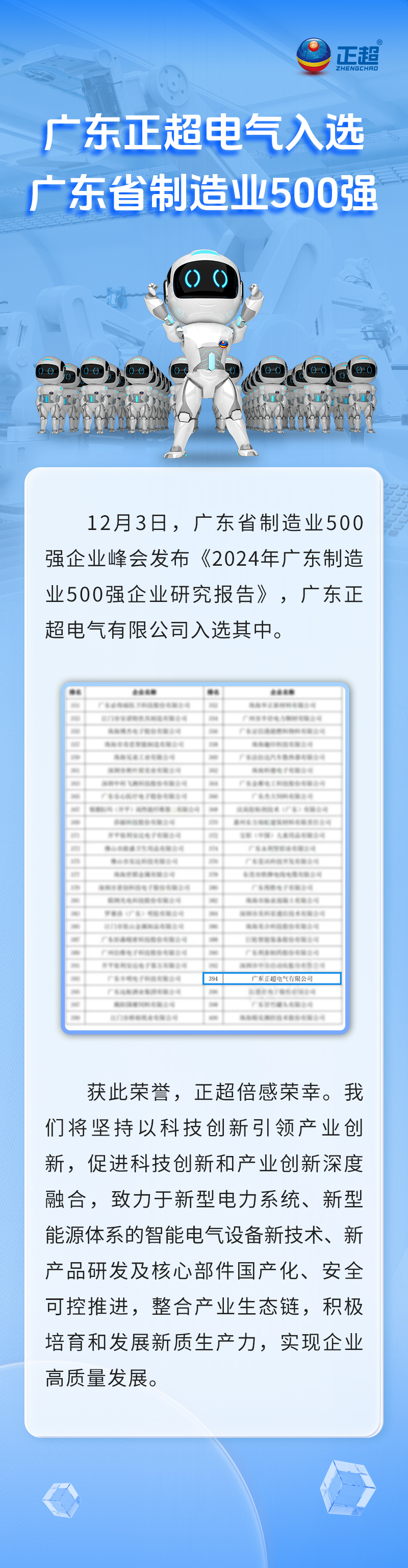 㶫ͧyth206ٷѡ㶫ʡҵ500ǿ